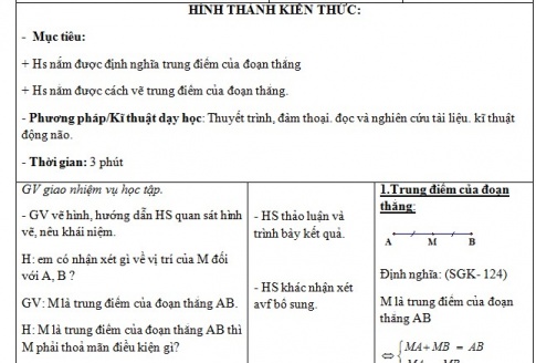 Giáo án PTNL bài Trung điểm của đoạn thẳng