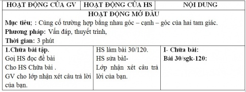 Giáo án PTNL bài Luyện tập