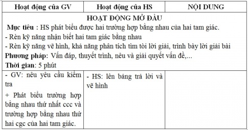 Giáo án PTNL bài Trường hợp bằng nhau thứ ba của tam giác (g.c.g)