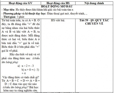 Giáo án PTNL bài Quy tắc chuyển vế