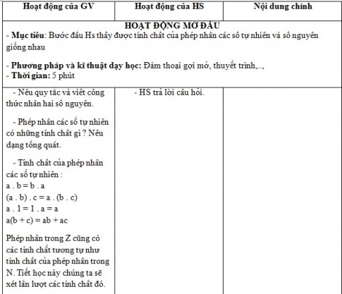 Giáo án PTNL bài Tính chất của phép nhân