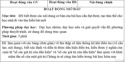 Giáo án PTNL bài  Thu thập số liệu thống kê. Tần số