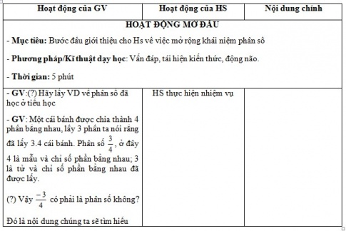 Giáo án PTNL bài Mở rộng khái niệm phân số