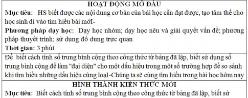 Giáo án PTNL bài Số trung bình cộng