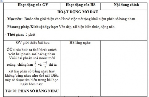 Giáo án PTNL bài Phân số bằng nhau