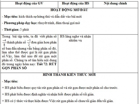 Giáo án PTNL bài Rút gọn phân số