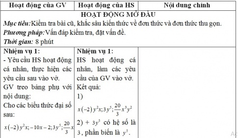 Giáo án PTNL bài Đơn thức (T2)