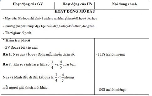 Giáo án PTNL bài So sánh phân số