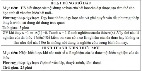 Giáo án PTNL bài Nghiệm của đa thức một biến