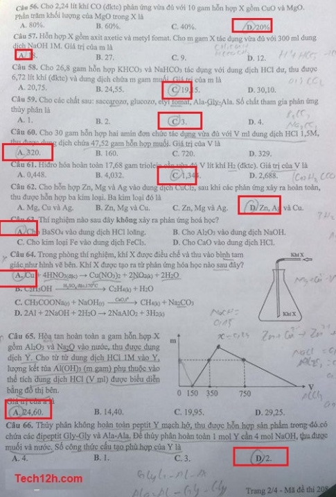 Đề và đáp án môn Hóa mã đề 208 kỳ thi THPT quốc gia 2017