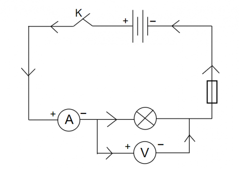 Dùng các kí hiệu cho ở bảng 21.1, vẽ sơ đồ mạch điện hình 21.2: một pin, một công tắc, một biển trở, một đèn LED, một ampe kế.