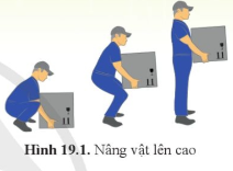 Để đưa một vật lên cao, người công nhân có thể trực tiếp tác dụng lên vật một lực hướng thẳng đứng lên trên (hình19.1)...Có cách nào để nâng được vật lên mà không cần tác dụng lực theo phương thẳng đứng?