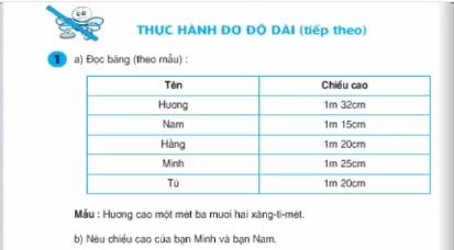 Giải bài thực hành đo độ dài ( tiếp theo)