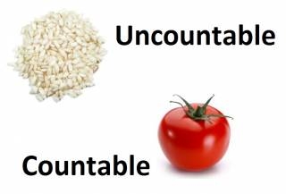 Danh từ không đếm được Uncountable nouns