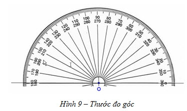 Giải Bài 3: Số đo góc(3)