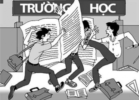 Trắc nghiệm Công dân 7 chân trời sáng tạo học kì II