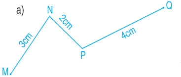  Đường gấp khúc - Độ dài đường gấp khúc 