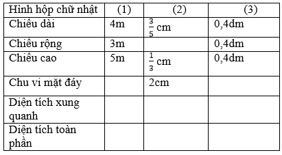 Giải bài : Luyện tập chung - sgk Toán 5 trang 113