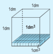 Giải bài : Xăng-ti-mét khối. Đề-xi-mét khối - sgk Toán 5 trang 116