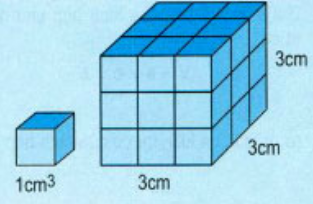 Giải bài: Thể tích hình lập phương - sgk Toán 5 trang 122