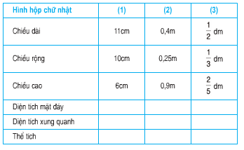  Luyện tập chung - sgk Toán 5 trang 123 