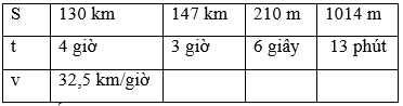 Giải bài : Luyện tập - sgk Toán 5 trang 139 