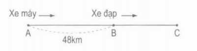  Luyện tập chung - sgk Toán 5 trang 145