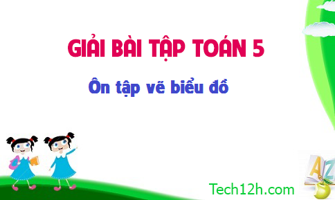 Giải bài : Ôn tập về biểu đồ sgk Toán 5 trang 173