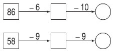  65 - 38 ; 46 - 17 ; 57 - 28 ; 78 - 29