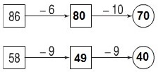 Giải bài : 65 - 38 ; 46 - 17 ; 57 - 28 ; 78 - 29