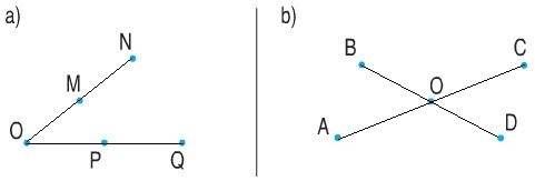 Giải bài : Đường thẳng