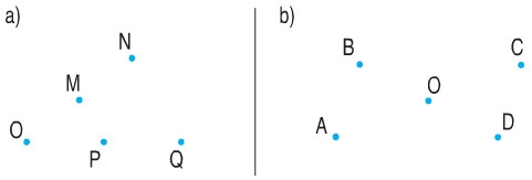 Giải bài : Đường thẳng