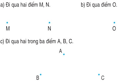  Luyện tập - Toán lớp 2 trang 74