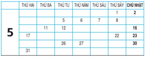  Luyện tập chung  - Toán lớp 2 trang 81