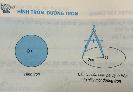 Giải bài : Hình tròn, đường tròn sgk Toán 5 trang 96