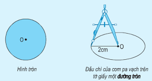 Giải bài : Hình tròn, đường tròn - sgk Toán 5 trang 96