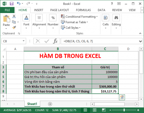 Một số hàm tính tiền tích lũy và khấu hao tài sản trong Excel