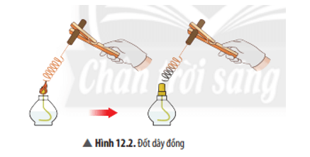 Viết phương trình hóa học của phản ứng ở Ví dụ 2.