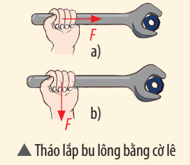 Tác dụng cùng một lực F vào cờ lê tại hai điểm như hình dưới. Trường hợp nào giúp mở bu lông dễ hơn? Giải thích.