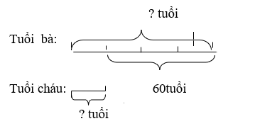 Đáp án đề thi cuối kì toán 4 kì II (Đề 3)