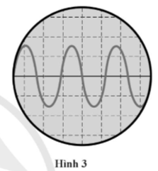 Dao động của một nguồn âm được ghi lại trên màn hình máy hiện sóng như Hình 3.  a) Xác định tần số của nguồn âm biết đơn vị thời gian trên màn hình được đặt là 5,00 ms/ độ chia.....