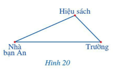 Giải bài 2 Quan hệ giữa góc và cạnh đối diện, bất đẳng thức tam giác