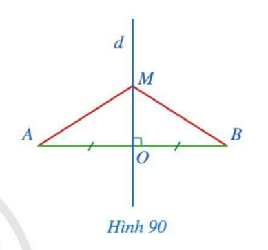 Giải bài 9 Đường trung trực của một đoạn thẳng