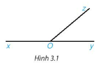 Giải bài 8 Góc ở vị trí đặc biệt, tia phân giác của một góc