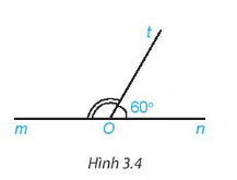 Giải bài 8 Góc ở vị trí đặc biệt, tia phân giác của một góc