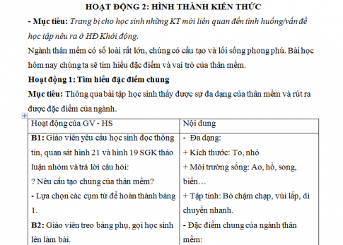 Giáo án PTNL bài 21: Đặc điểm chung và vai trò của ngành thân mềm