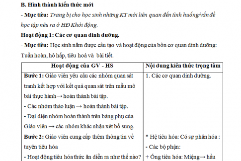 Giáo án PTNL bài 33: Cấu tạo trong của cá chép