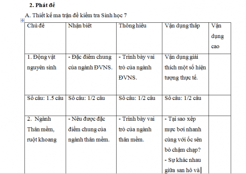 Giáo án PTNL bài: Kiểm tra học kì I