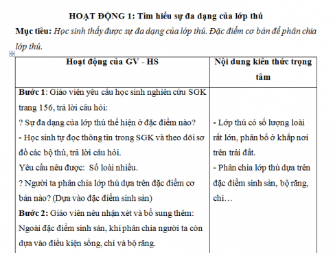 Giáo án PTNL bài 48: Sự đa dạng của lớp thú - Bộ thú huyệt và bộ thú túi