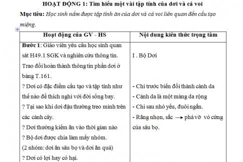 Giáo án PTNL bài 49: Sự đa dạng của lớp thú - Bộ dơi, bộ cá voi